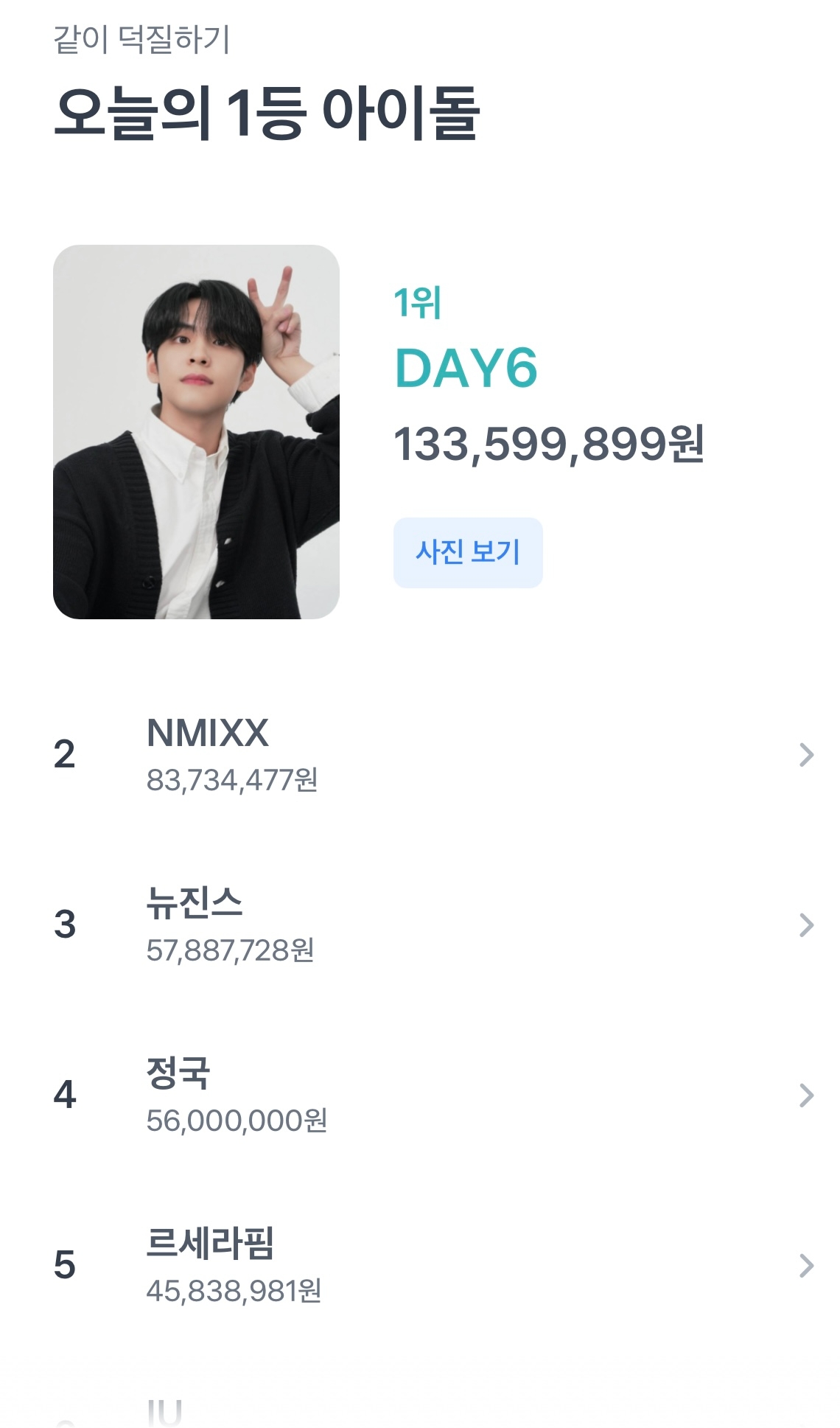 토스뱅크의 ‘같이 덕질하기 서비스’ 내 아이돌별 저축 순위.