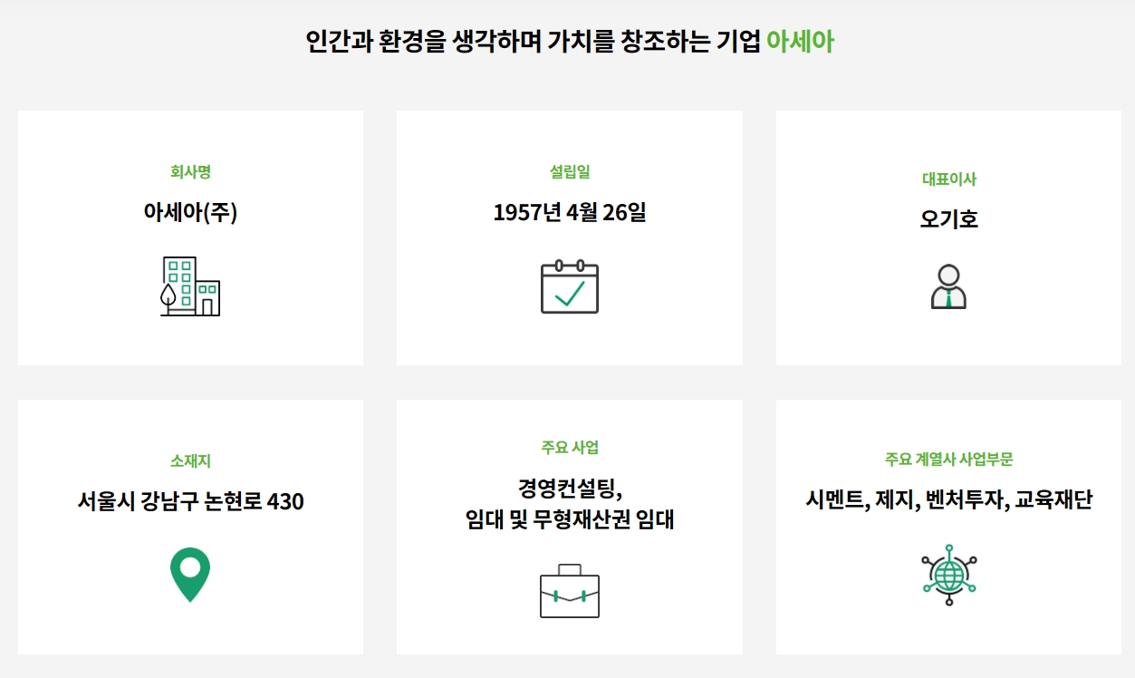 금융 투자 업계에서 ‘가치 투자 명가’로 불리는 VIP자산운용(대표 최준철‧김민국)이 2023년 10월 18일, 아세아그룹(회장 이훈범) 주주 정책 변화에 환영의 뜻을 밝혔다./사진=아세아 누리집 갈무리