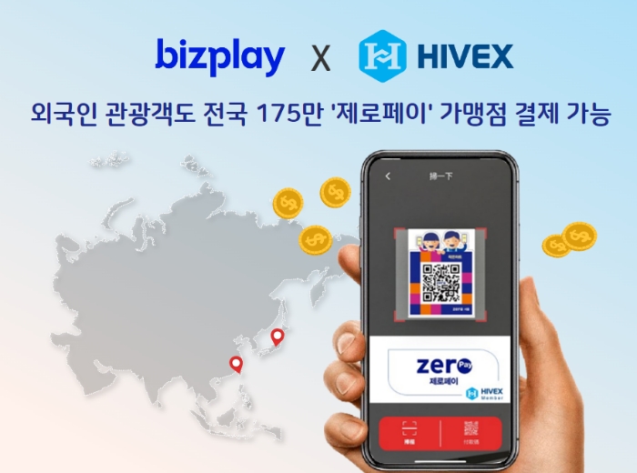 비즈플레이가 외국인 관광객을 대상으로 전국 175만 제로페이 가맹점에서 이용 가능한 모바일 간편결제 서비스를 추진한다. /사진제공=비즈플레이