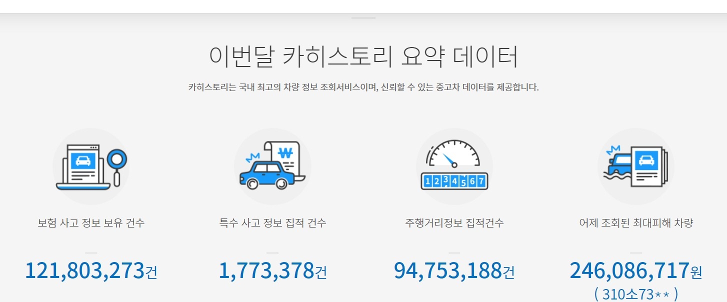 사진=카히스토리 홈페이지 갈무리