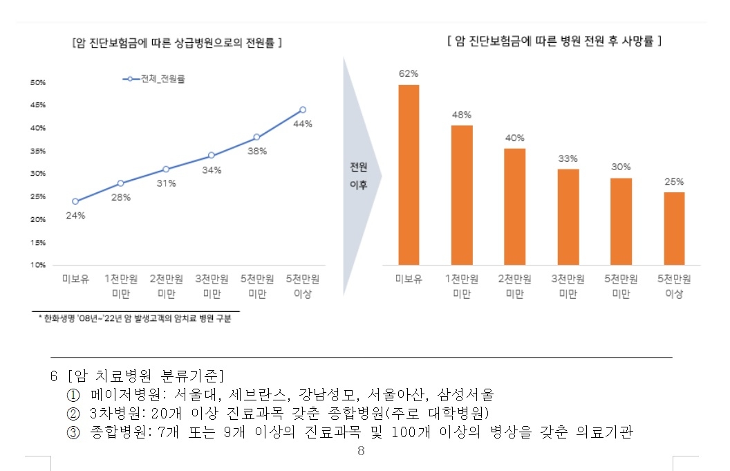 자료 = 한명