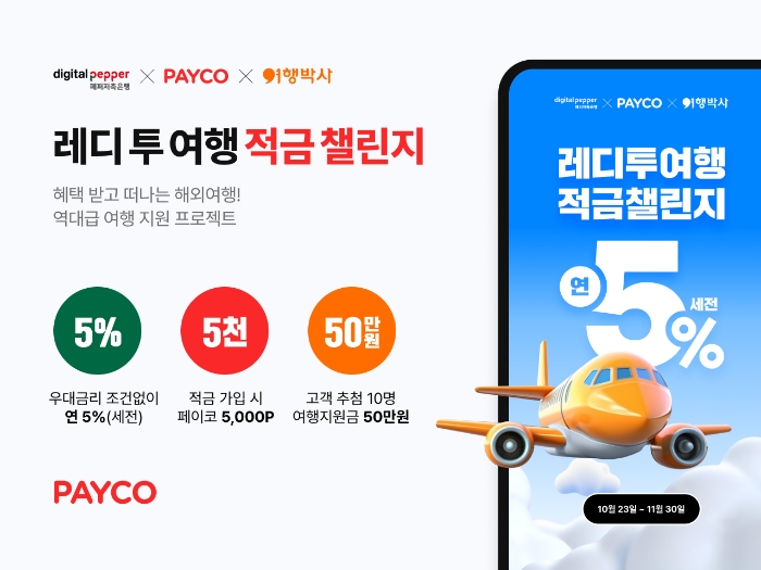 NHN페이코·페퍼저축은행·여행박사가 '페퍼스 여행적금 with PAYCO(레디 투 여행 적금 챌린지)' 상품을 출시했다. /사진제공=NHN페이코