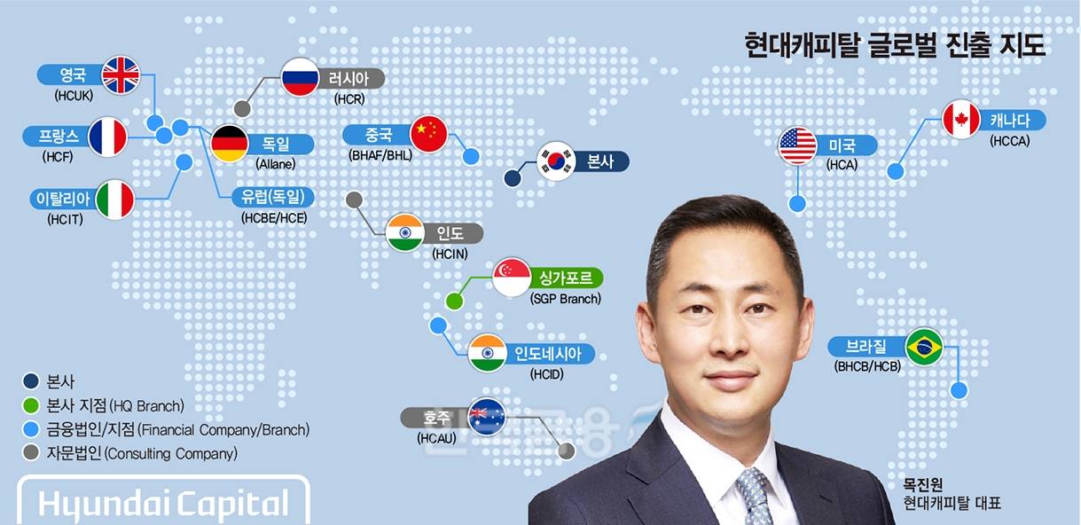 목진원 현대캐피탈대표, 동남아 거점서 현대차와 '원팀' 전략 강화