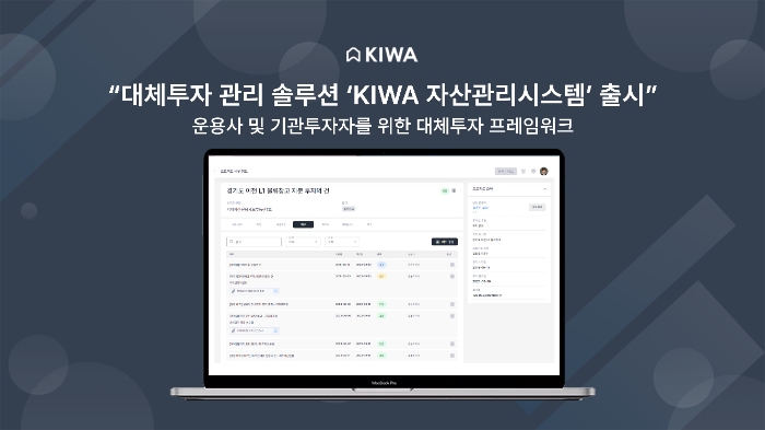 코나아이가 대체투자 자산 관리 및 내부통제 통합 설루션 'KIWA 자산관리시스템'을 출시했다. /사진제공=코나아이