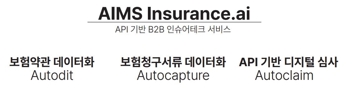 인슈어테크 전문기업 에임스는 금융위원회가 발표한 ‘K-Fintech 30’의 대표 핀테크 기업 중 하나로 선정됐다고 7일 밝혔다./사진제공=에임스