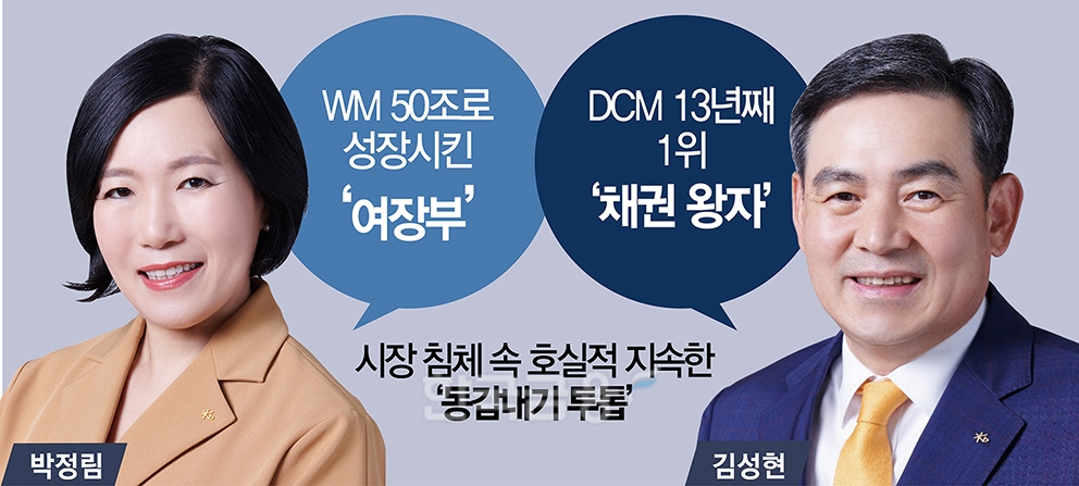 KB증권 박정림 대표(왼쪽)와 김성현 대표./그래픽=전주아 기자