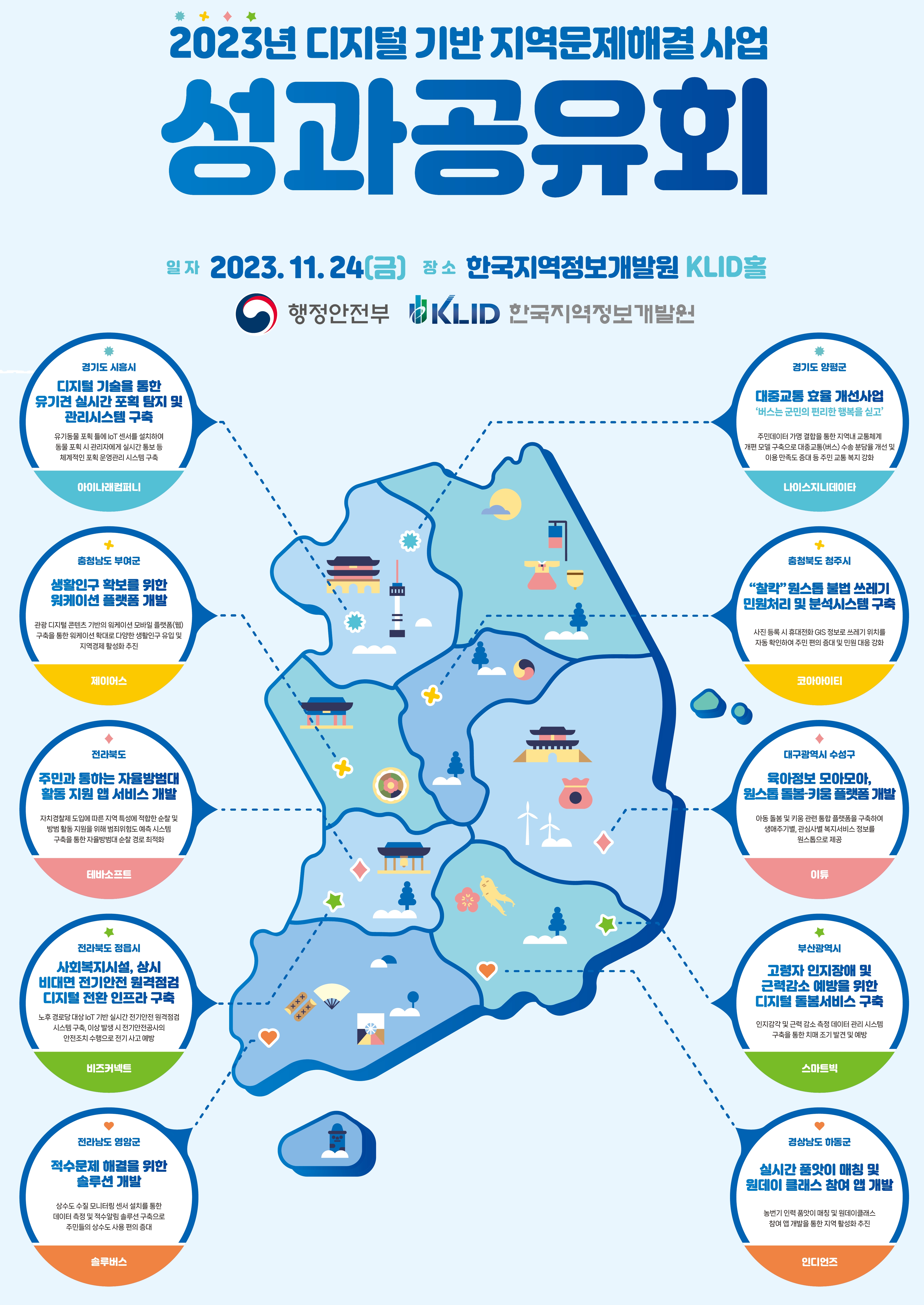 성과공유회 포스터./자료제공=한국지역정보개발원