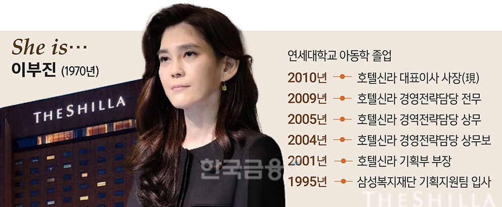 ‘세계서 가장 영향력 있는 여성’ 한국인 이부진 유일 [2023 올해의 CEO]