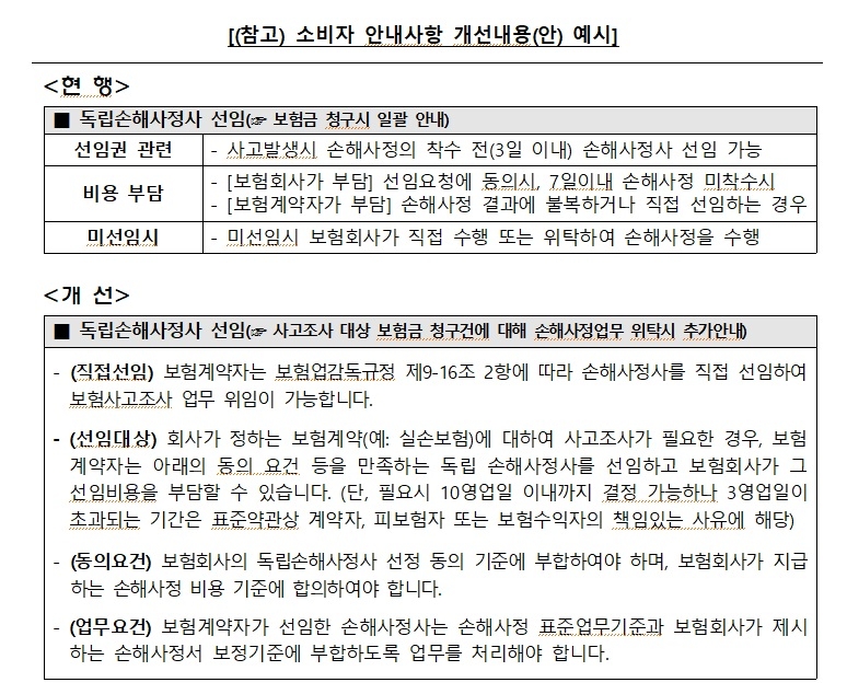 자료 = 금융위언회