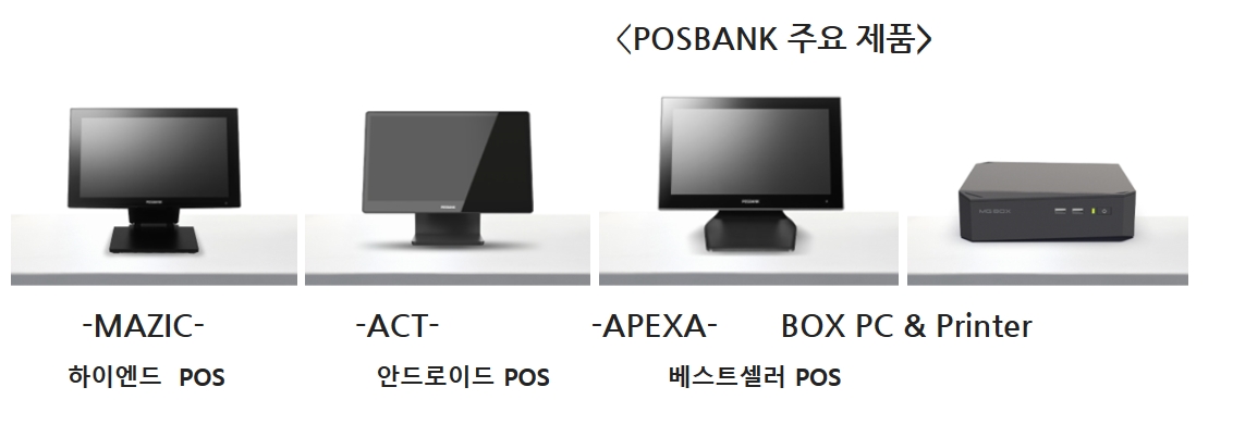 세계적인 판매시점 관리 시스템(POS‧Point Of Sales)‧무인 정보 단말기(KIOSK) 전문 기업 ‘포스뱅크’(대표이사 은동욱) 주요 제품./사진제공=투자홍보(IR‧Investor Relations) 컨설팅 전문 기업 ‘IR큐더스’(대표 이준호‧이종승)