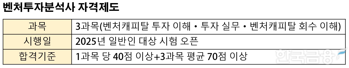 표=신혜주 기자