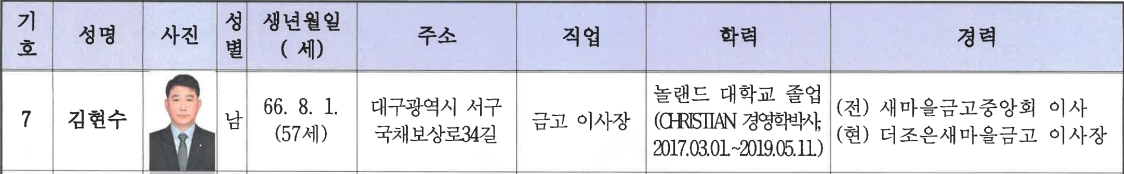 김현수 새마을금고중앙회장 보궐선거 후보자 이력. /자료제공=중앙선거관리위원회