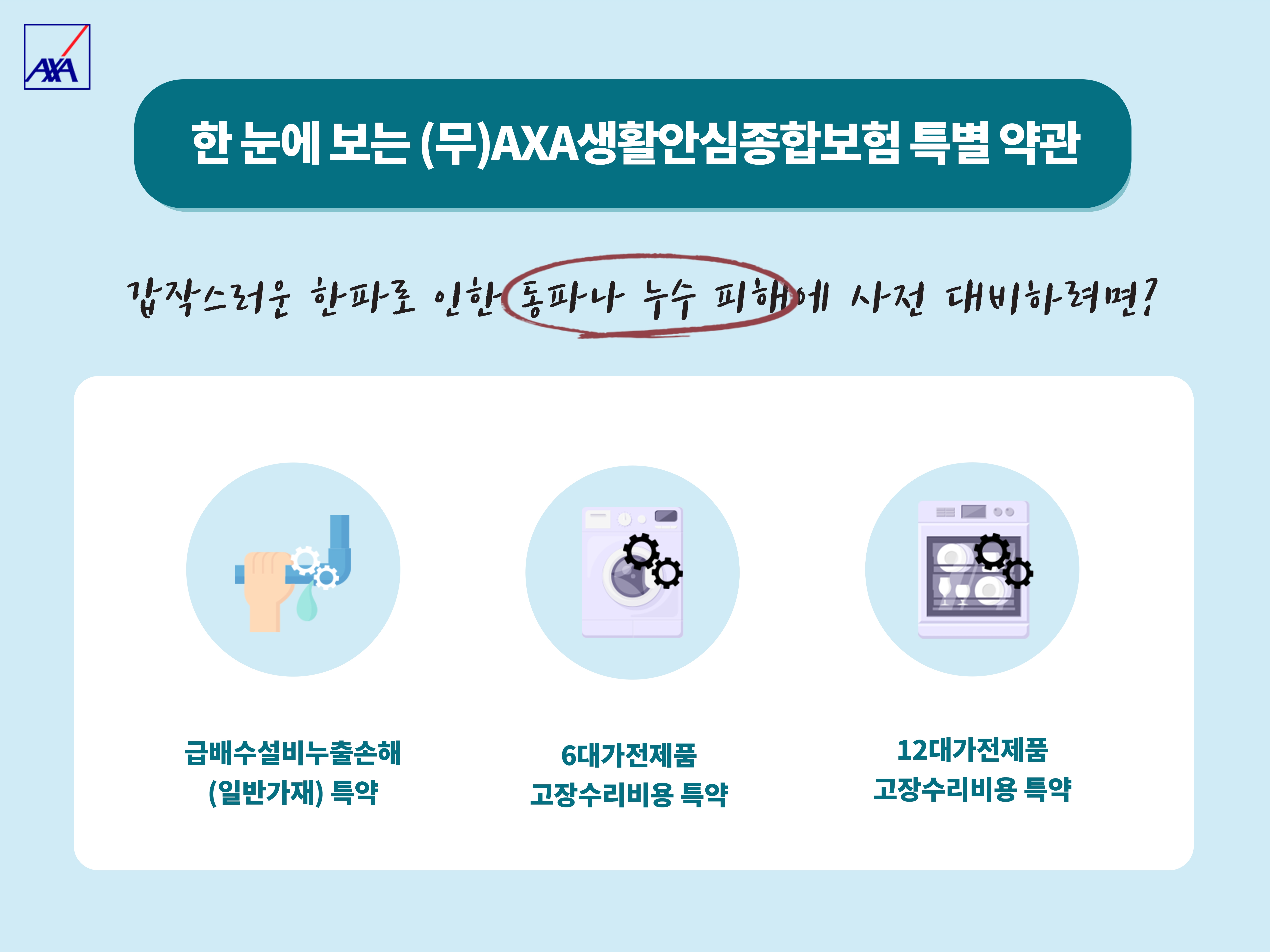 AXA손해보험은 한파로 인해 가정에서 주로 발생하는 누수 피해를 보장하는 ‘(무)AXA생활안심종합보험’을 판매 중이다./사진제공=AXA손해보험