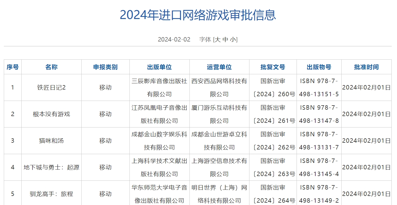 사진 = 중국 국가신문출판국