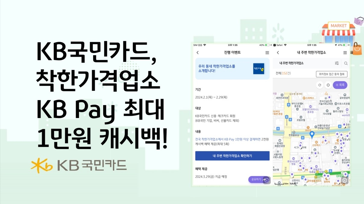  KB국민카드, 착한가격업소에서 KB Pay 이용 시 최대 1만원 캐시백 이벤트./ 사진 =  KB국민카드