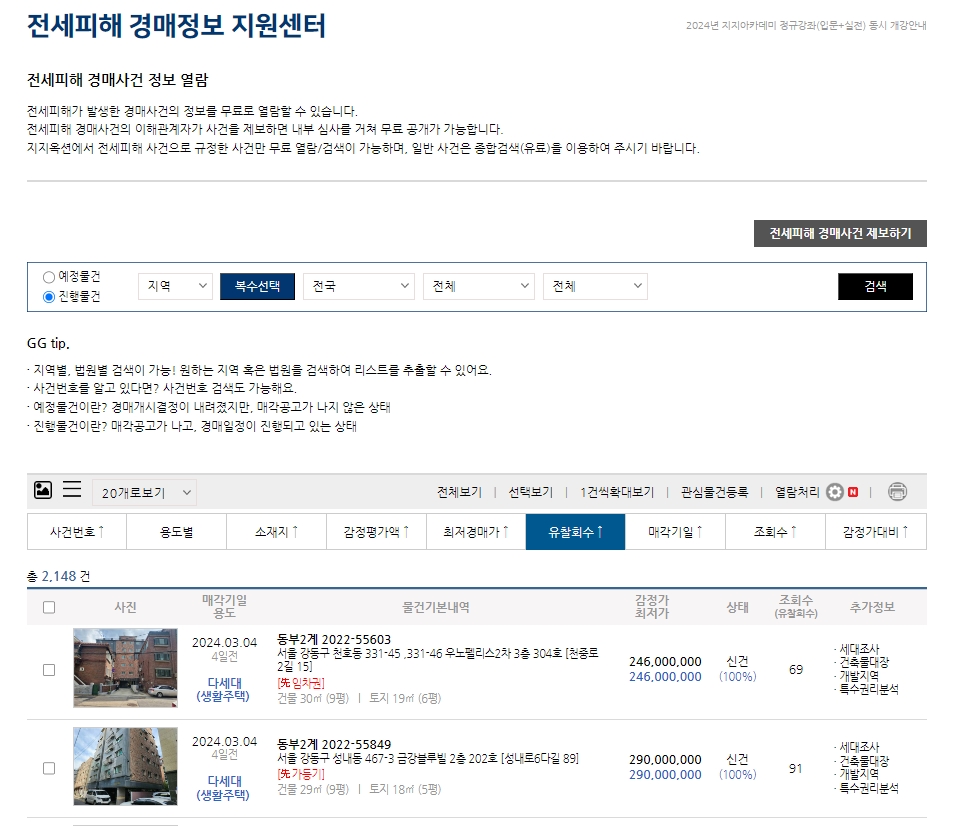 사진제공=지지옥션