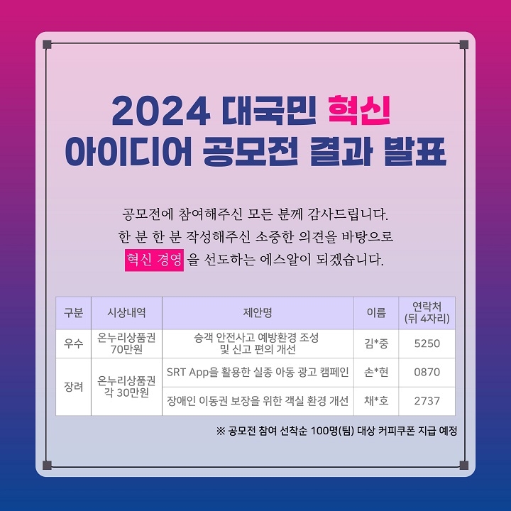 2024 대국민 혁신 아이디어 공모전 결과./사진제공=SR