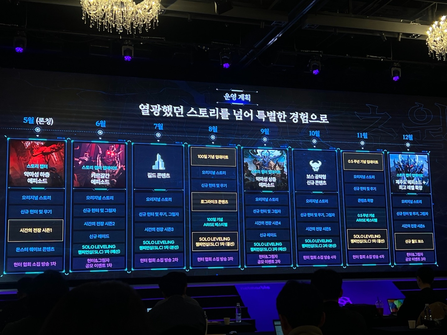 넷마블이 19일 서울 구로구에 위치한 지타워에서 열린 '나 혼자만: 레벨업: 어라이즈' 미디어 쇼케이스에서 게임 운영 계획을 공개했다. / 사진=이주은 기자