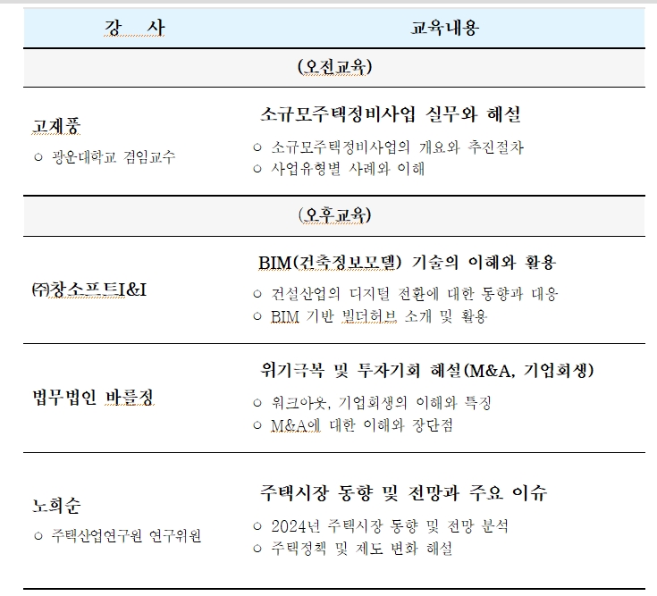 주건협 회원사 주택사업 실무교육 커리큘럼 안내 / 자료=주택건설협회