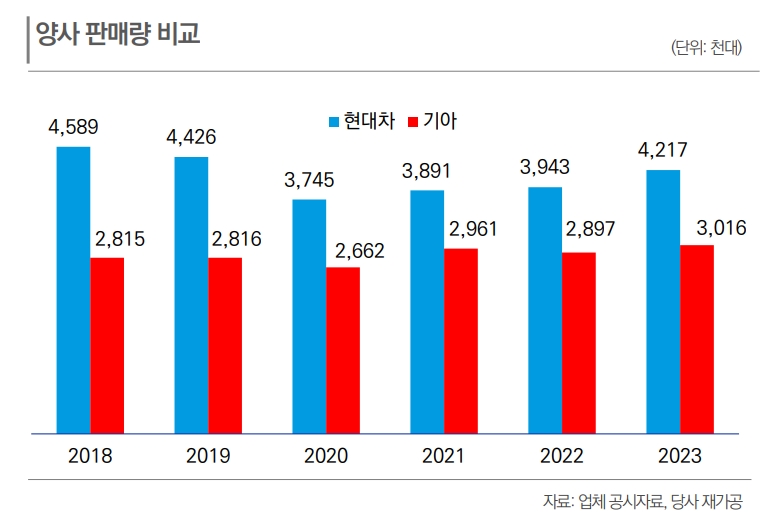 빈이미지