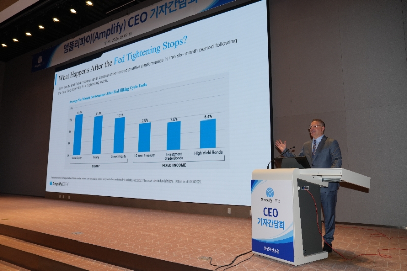 앰플리파이(Amplify) CEO 크리스티안 마군(Christian Magoon)이 7일 서울 여의도 한국거래소에서 파트너사인 삼성자산운용과 함께 개최한 방한 기념 기자간담회에서 발표를 하고 있다. / 사진제공= 삼성자산운용(2024.05.07)