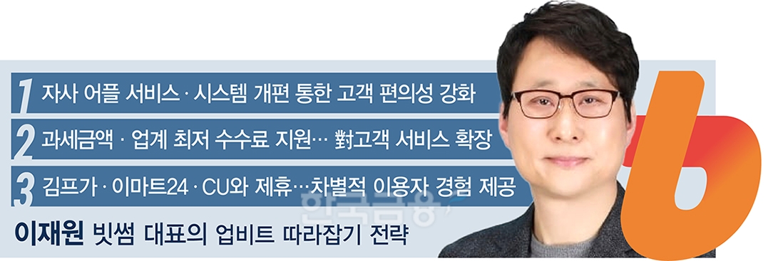 연임 성공 빗썸 이재원 대표, 고객 서비스 개선으로 업비트 공략