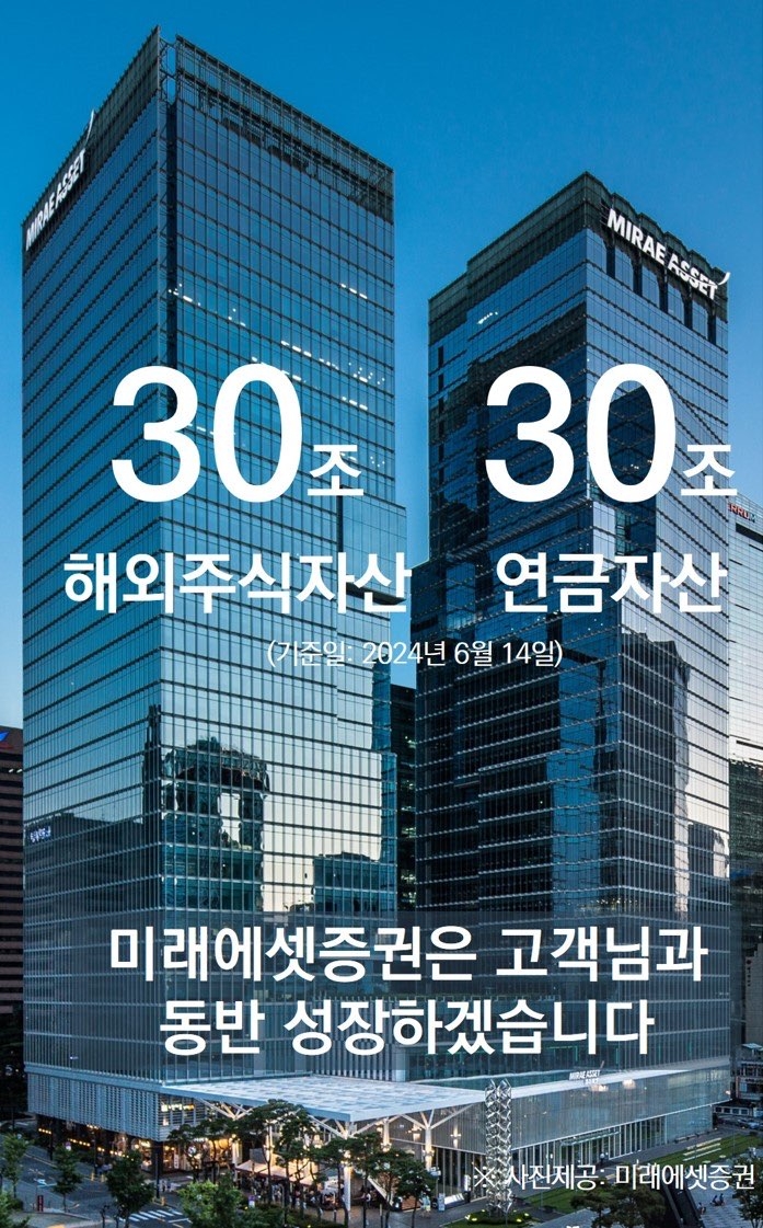 자료제공= 미래에셋증권(2024.06)