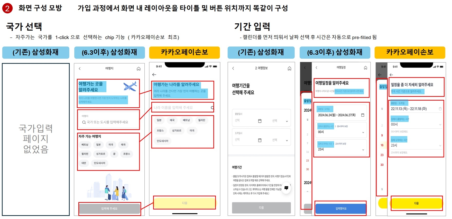 자료 = 카카오페이손해보험