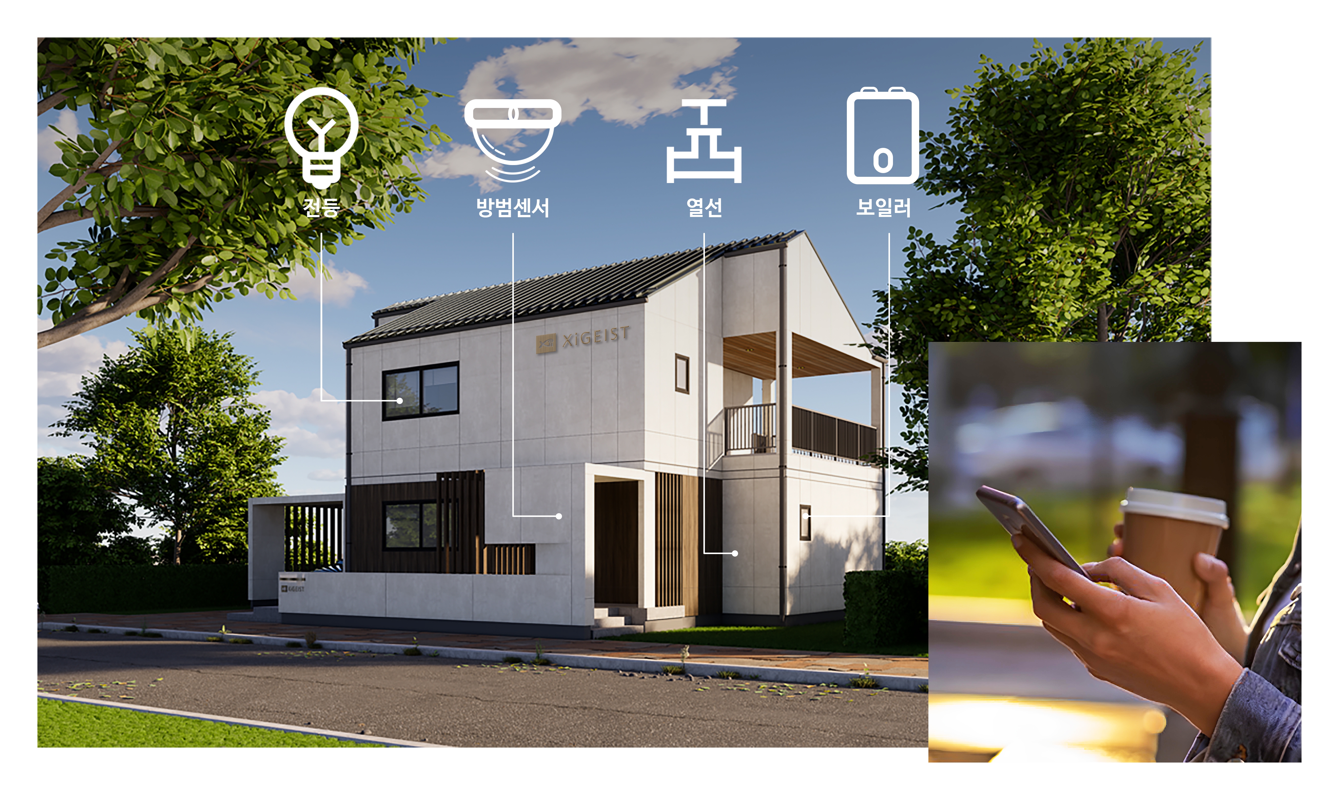 첨부 2. 자이가이스트 상품에 경동나비엔 IoT 기술이 적용된 이미지 (자이가이스트 제공)