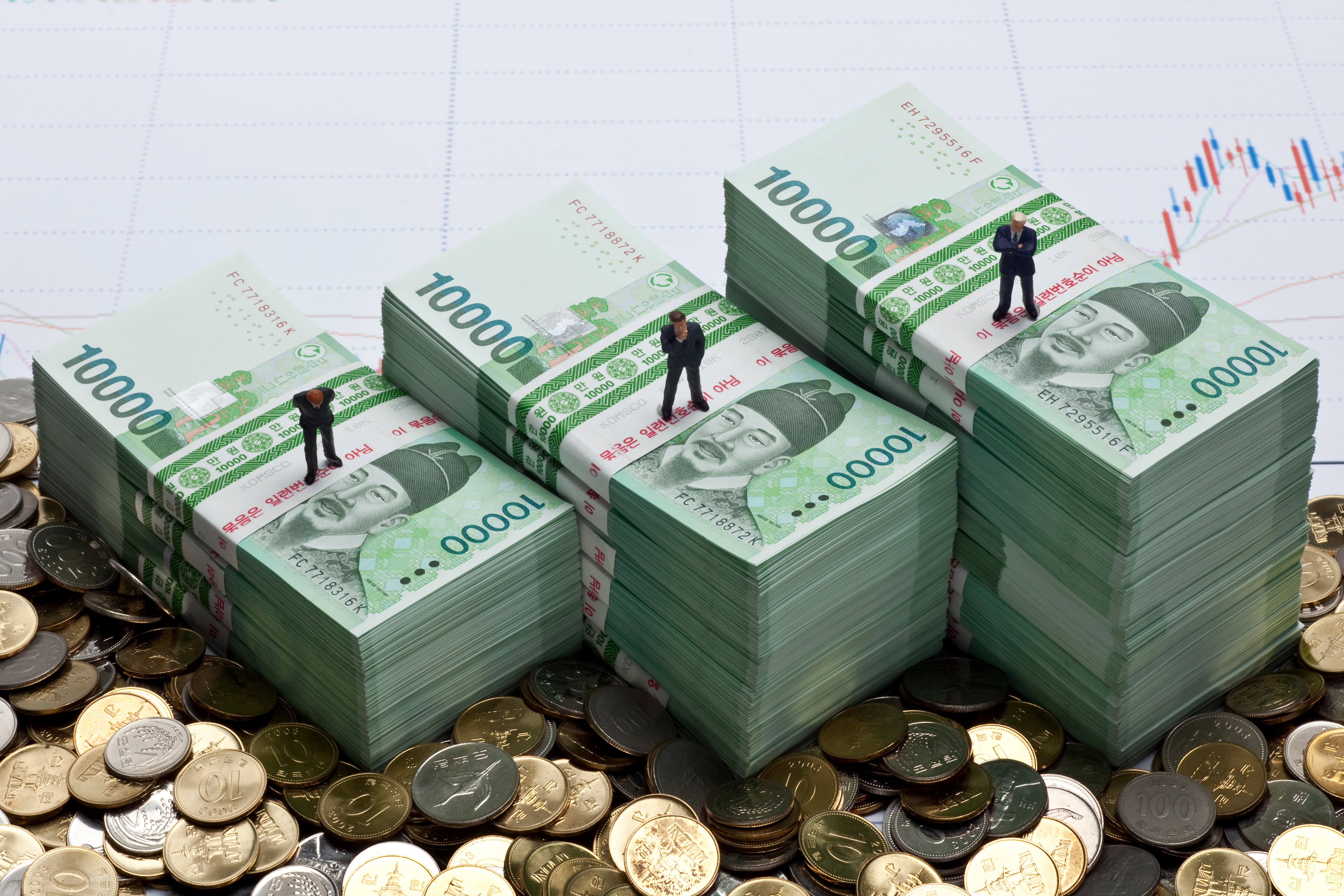 ‘4~5대% 금리’ 신종자본증권, 금리 인하 대비 투자처로 주목