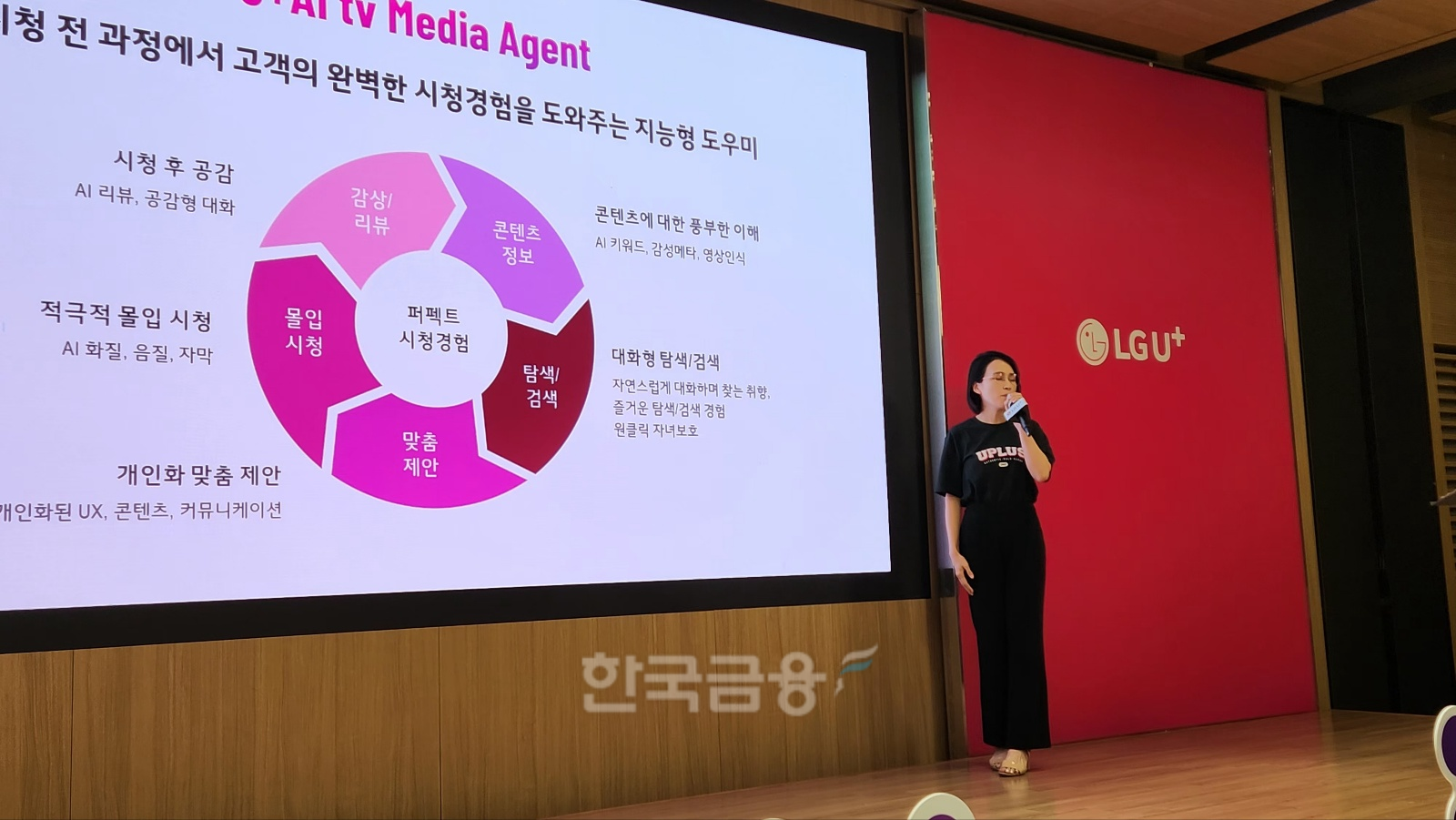정진이 LGU+ 미디어사업트라이브 담당DL '미디어 에이전트'의 각 기능들에 대해 소개하고 있다. / 사진=김재훈 기자