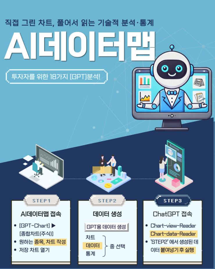 이에스플랜잇, 경제금융통계 분석 및 AI레포팅 플랫폼 'AI데이터맵' 론칭