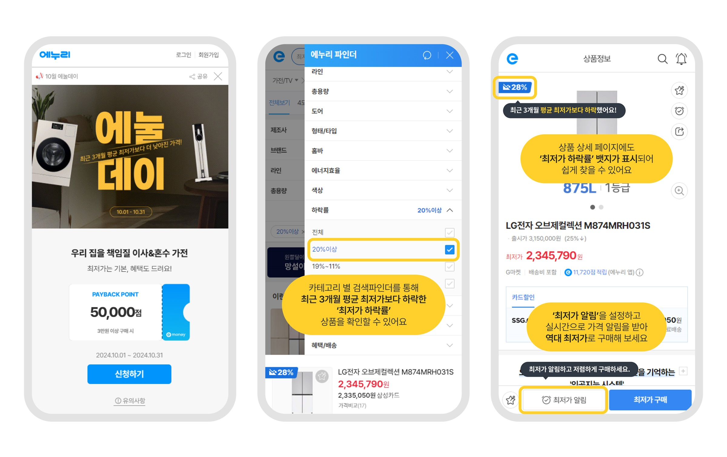 에누리 가격비교 에눌데이 10월 프로모션 이미지. ⓒ 커넥트웨이브