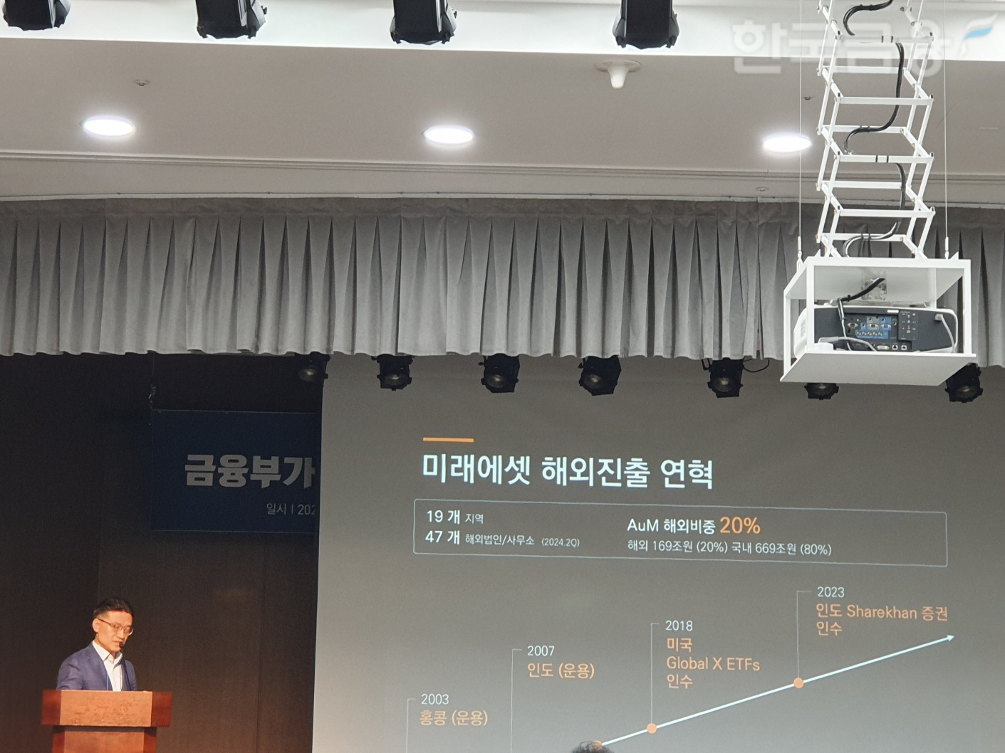 김미섭 미래에셋증권 대표이사 부회장은 25일 서울 은행회관에서 은행법학회-한국금융학회 주최로 열린 'K-금융의 글로벌 전략과 과제' 학술대회에서 미래에셋의 해외진출 경험과 시사점을 발표했다. / 사진= 한국금융신문(2024.10.25)