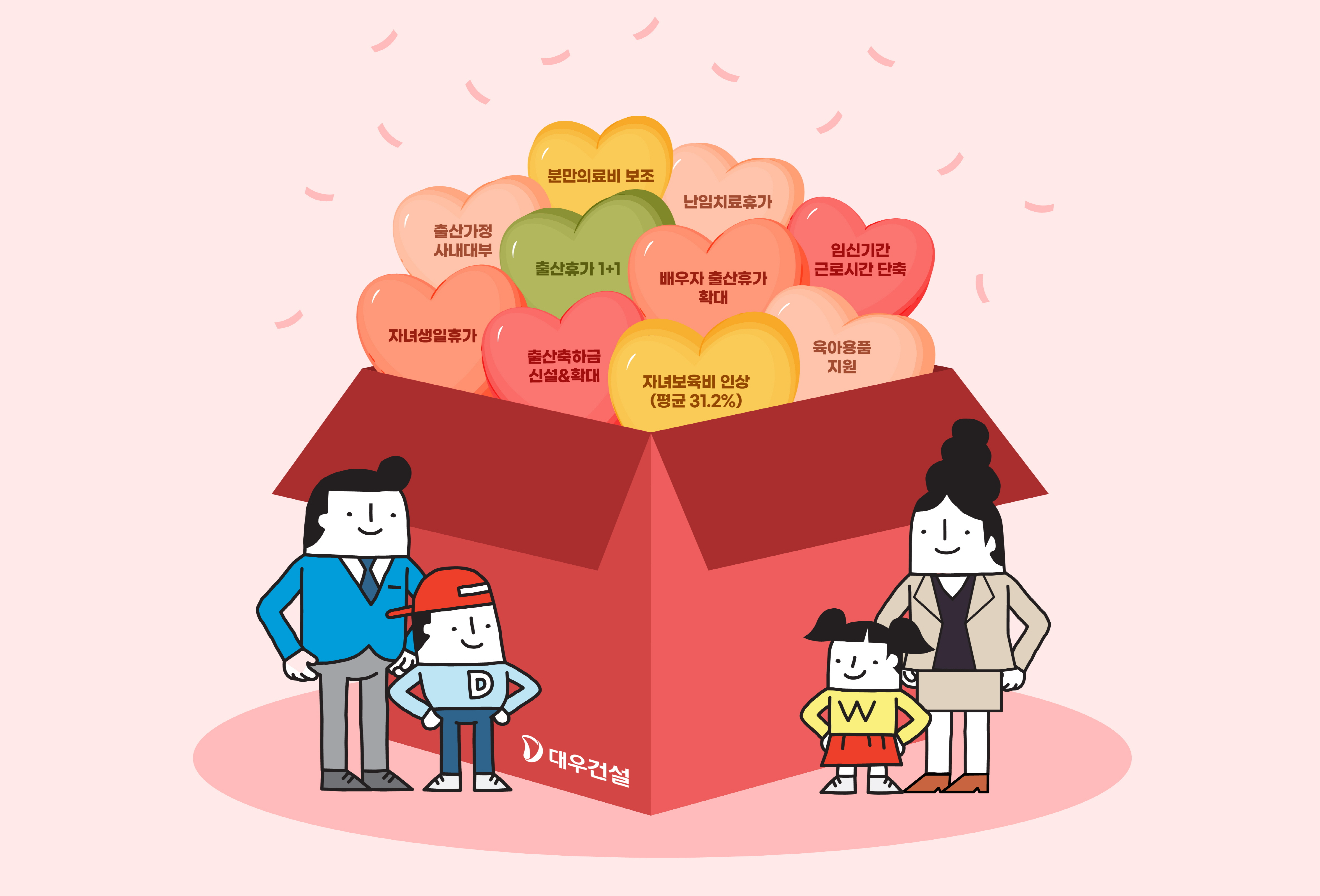 사진제공=대우건설