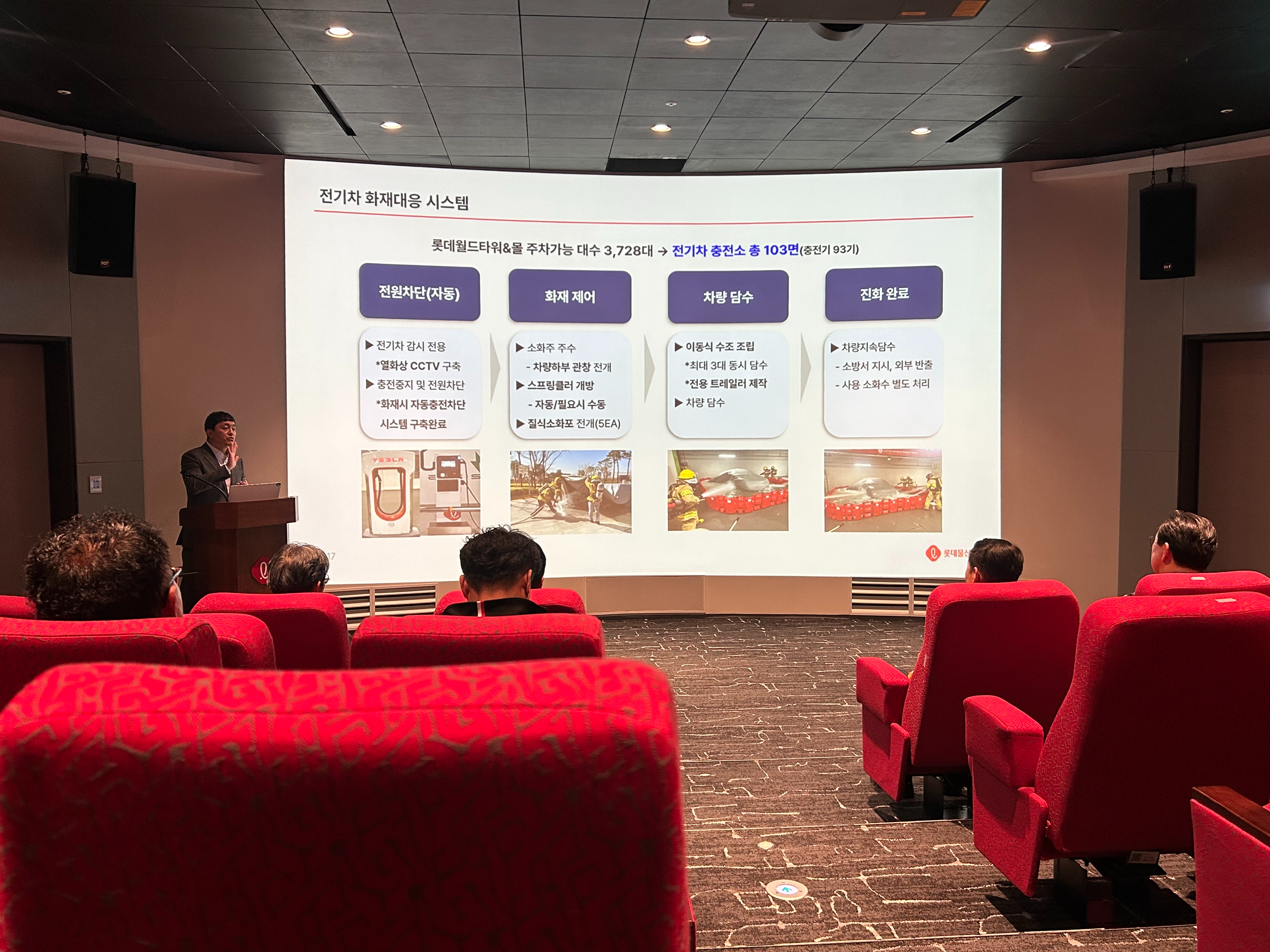 송파구 관계자들이 롯데몰 재난대응 실태 및 지원 체계를 점검하는 모습./사진제공=송파구