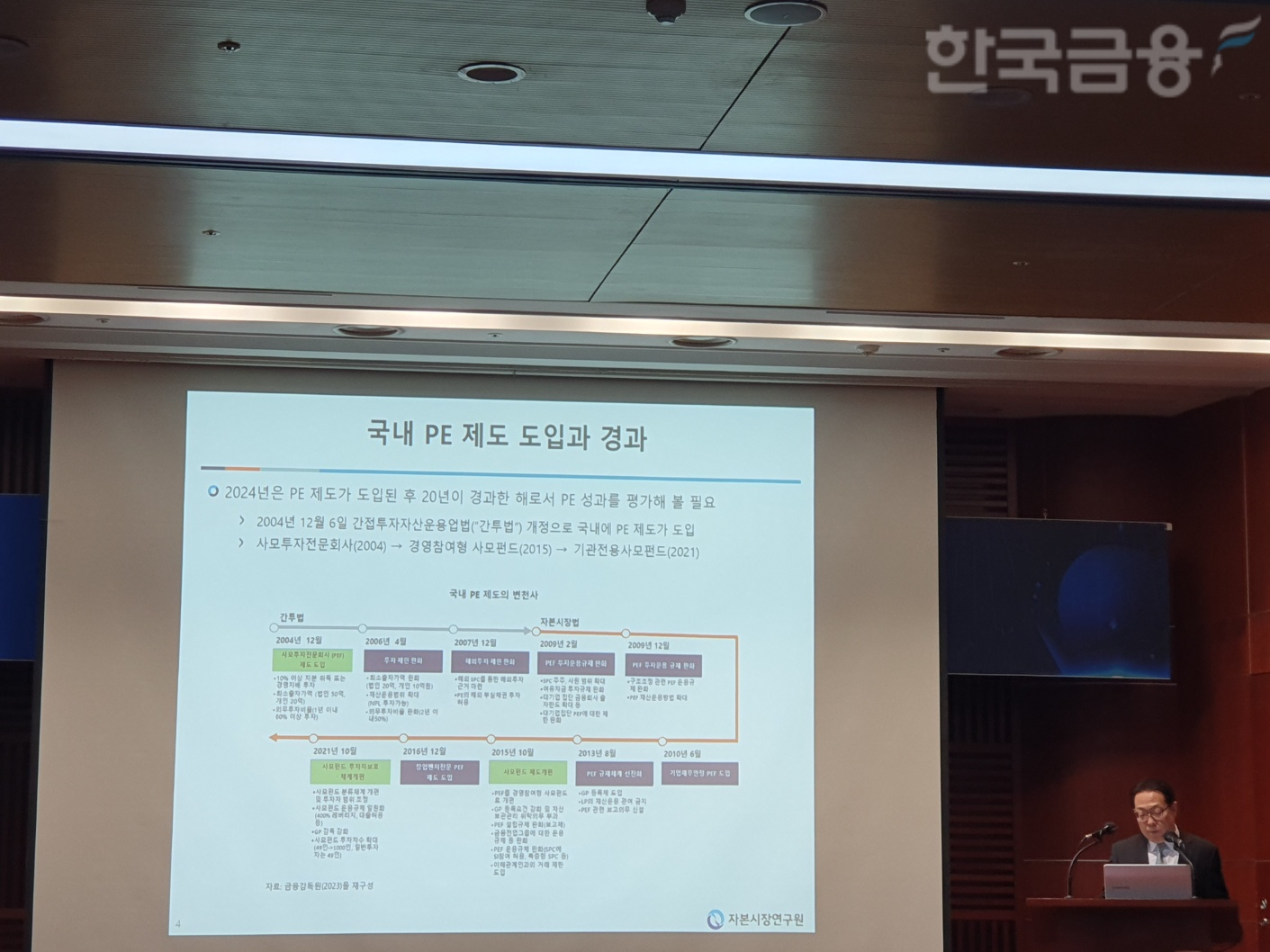 박용린 자본시장연구원 선임연구위원이 11일 자본연 주최로 서울 여의도 금융투자협회에서 열린 'PEF 20년 성과와 전망' 세미나에서 주제 발표를 하고 있다. / 사진= 한국금융신문(2024.12.11)