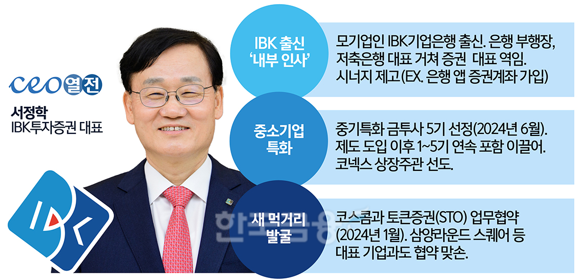 '기은 DNA' 서정학 IBK투자증권 대표, 中企 특화·시너지 역점 [금투업... - 뉴스 썸네일 이미지