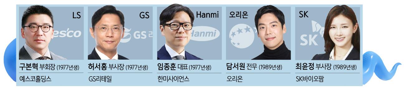 2025년 ‘푸른 뱀의 해’ 이끌 뱀띠 경영인 누구?
