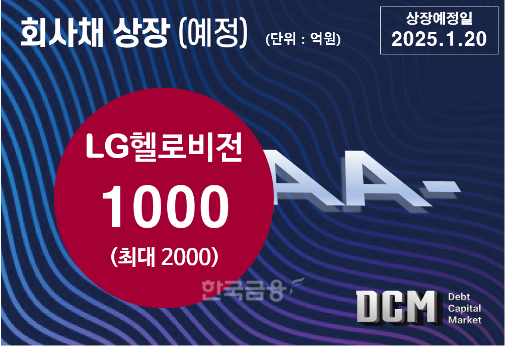 그래픽=한국금융신문