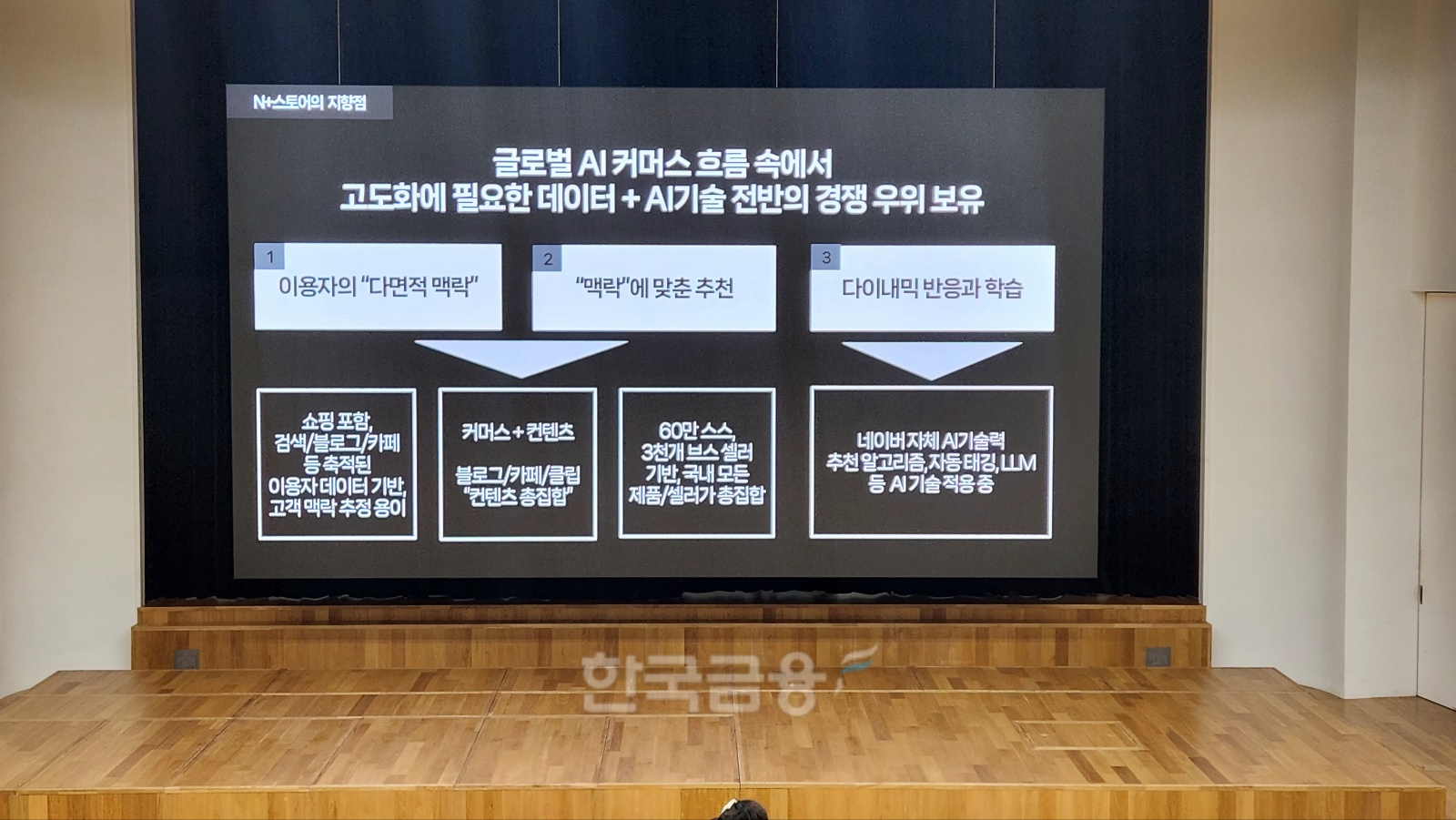 25일 네이버 사옥에서 진행된 커머스 사업 전략과 네이버플러스 스토어 앱 사업 설멸회. / 사진=김재훈 기자