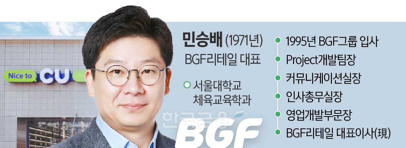 민승배 BGF리테일 대표이사. /그래픽=전주아 기자