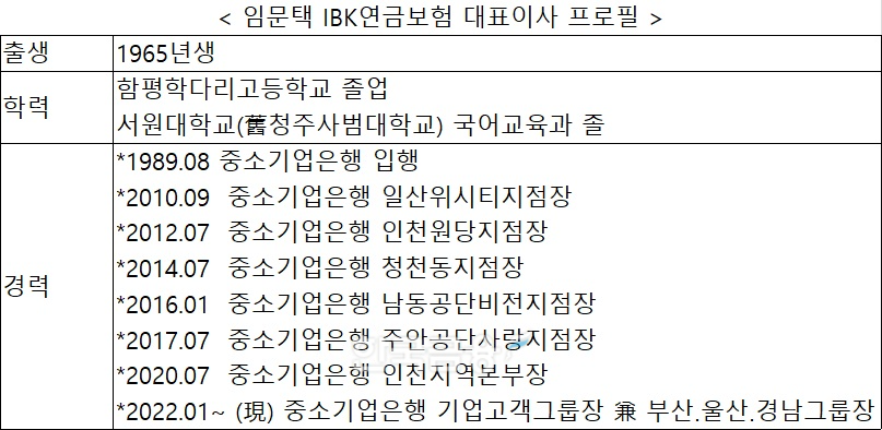 임문택 IBK연금보험 대표이사 취임…CEO 전략통→영업통 교체 본업 연금보험 영업 강화 포석