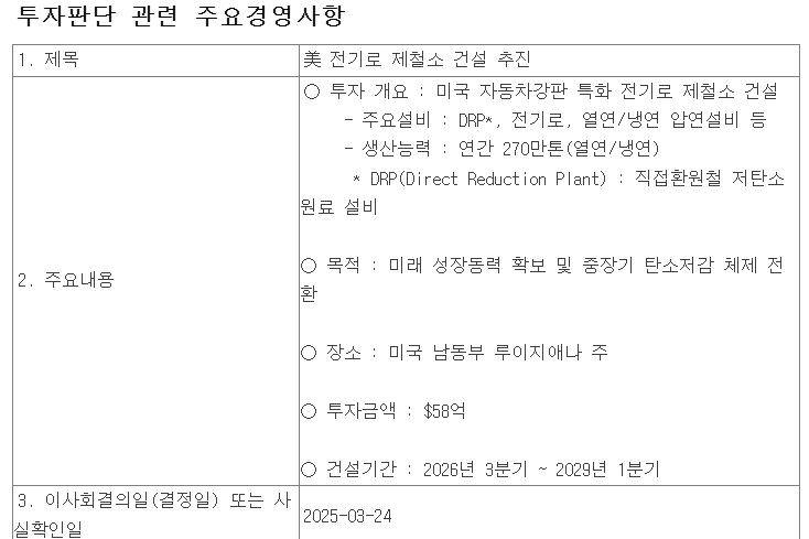 현대제철 미국 제철소 투자 공시