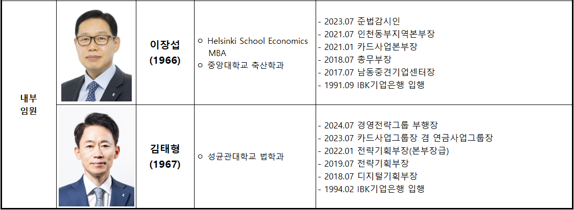 김성태 기업은행장, 제도·감사 전문가 중심 '쇄신위원회' 구성···조직 개선 박차