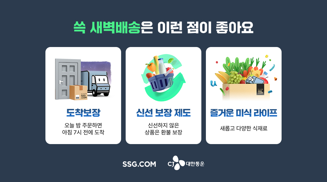 SSG닷컴이 지방 광역시 새벽배송망을 완성했다. /사진제공=SSG닷컴