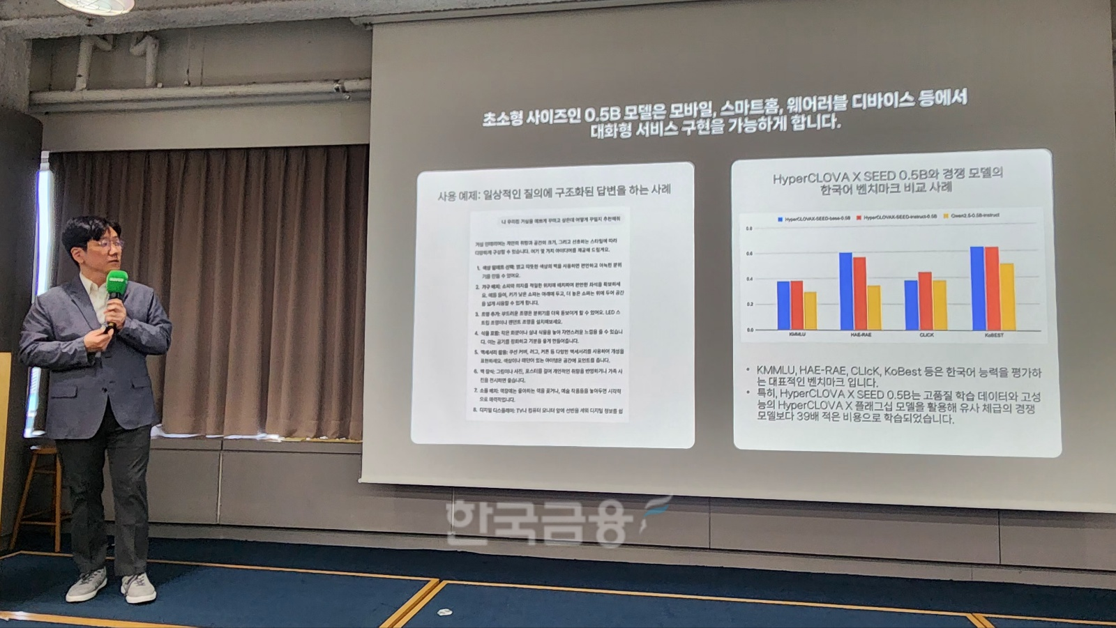 Seong Nak-ho, Head of Hyperscale AI Technology at Naver Cloud, introduces the performance of the lightweight HyperCLOVA X model during the Tech Summit on April 23. / Photo by Kim JaeHun