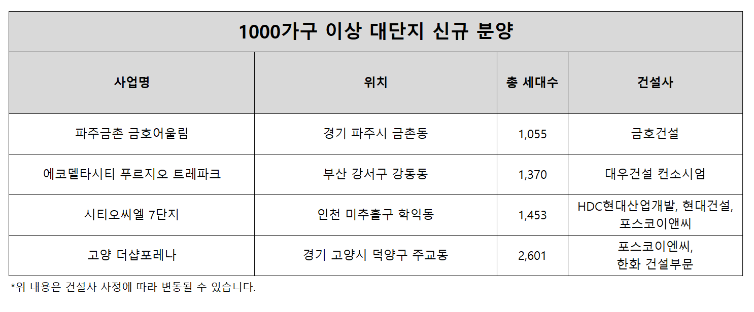 자료제공=포애드원