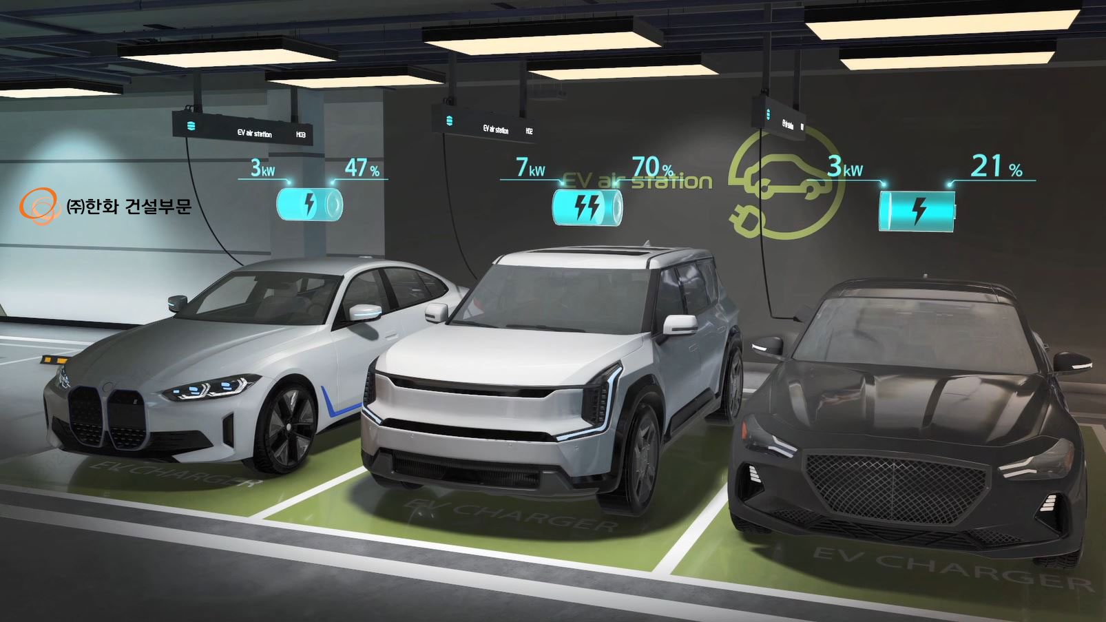 한화 건설부문 전기차 충전시스템 EV air station. / 사진제공=한화 건설부문