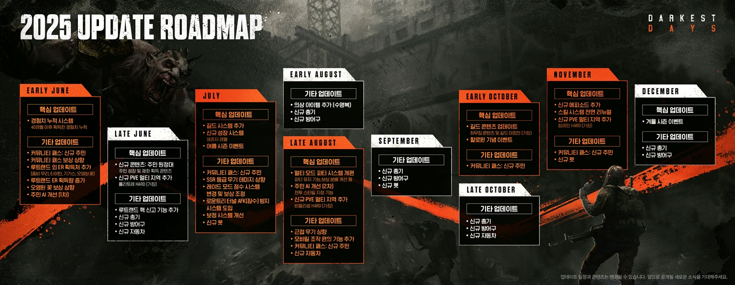 다키스트 데이즈 하반기 업데이트 로드맵. / 사진=NHN
